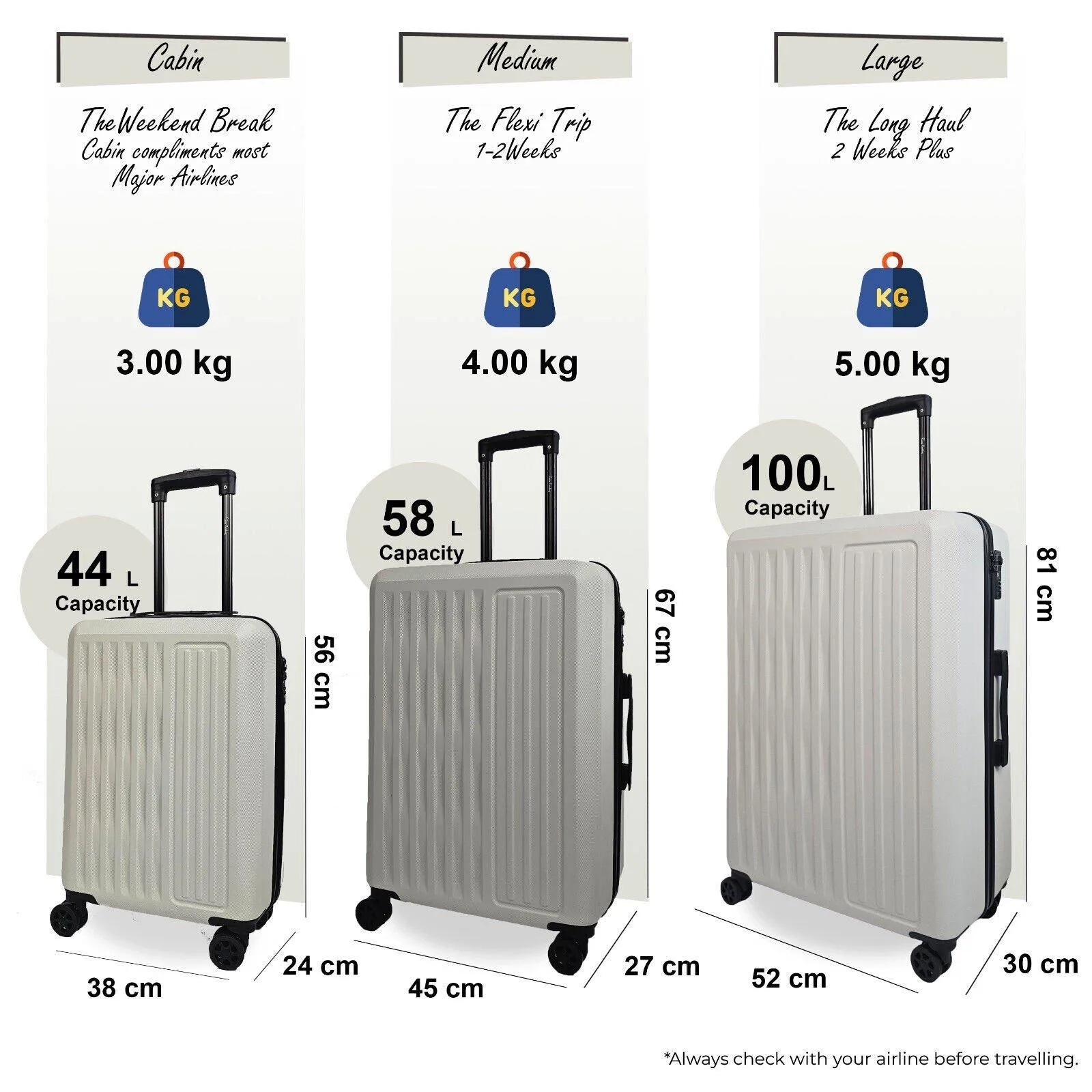 Luggage | ABS Hard Shell Luggage Travel Suitcases | Infinity Leather