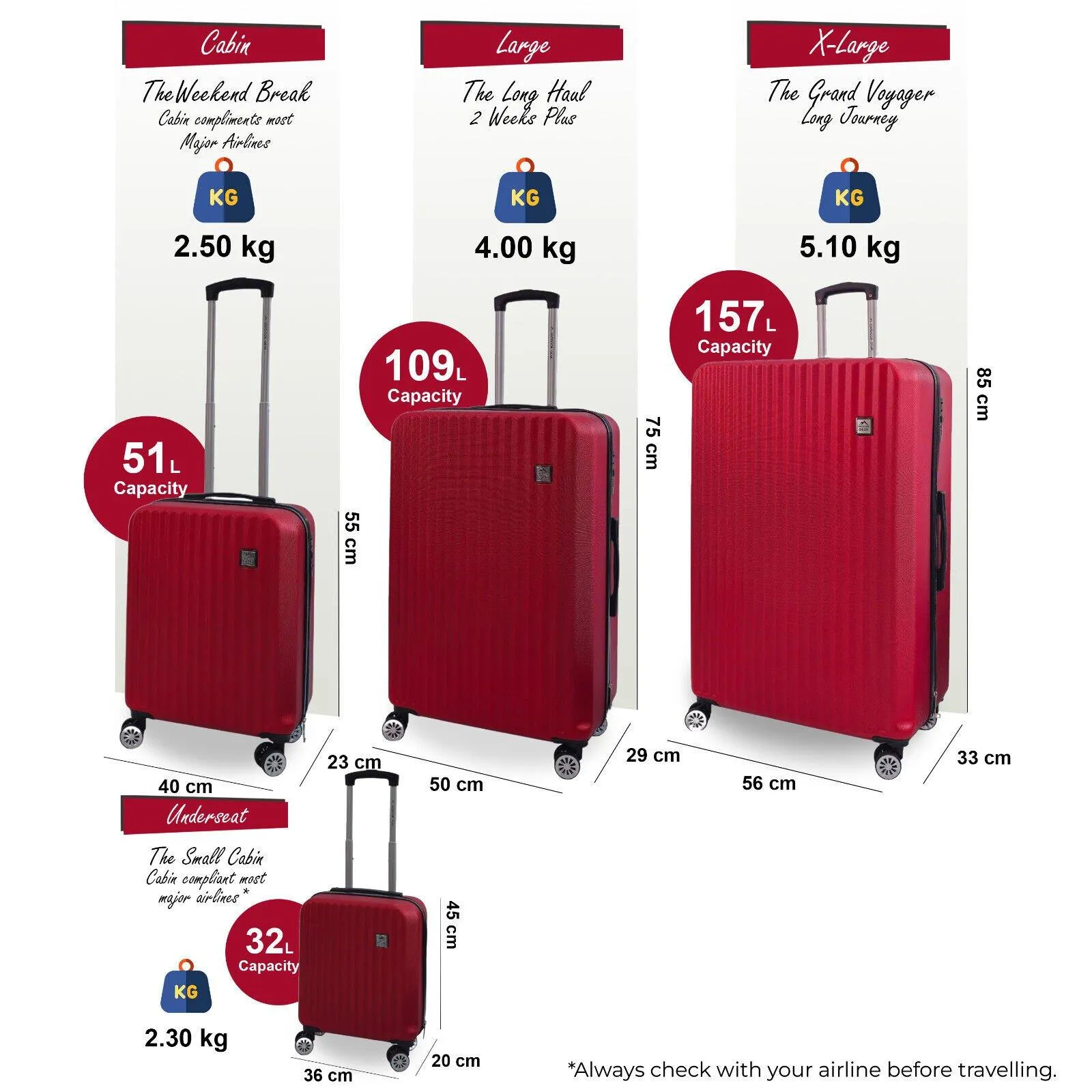 Luggage | Hard Shell Classic Suitcase 8 Wheel Luggage Suitcases | Infinity Leather