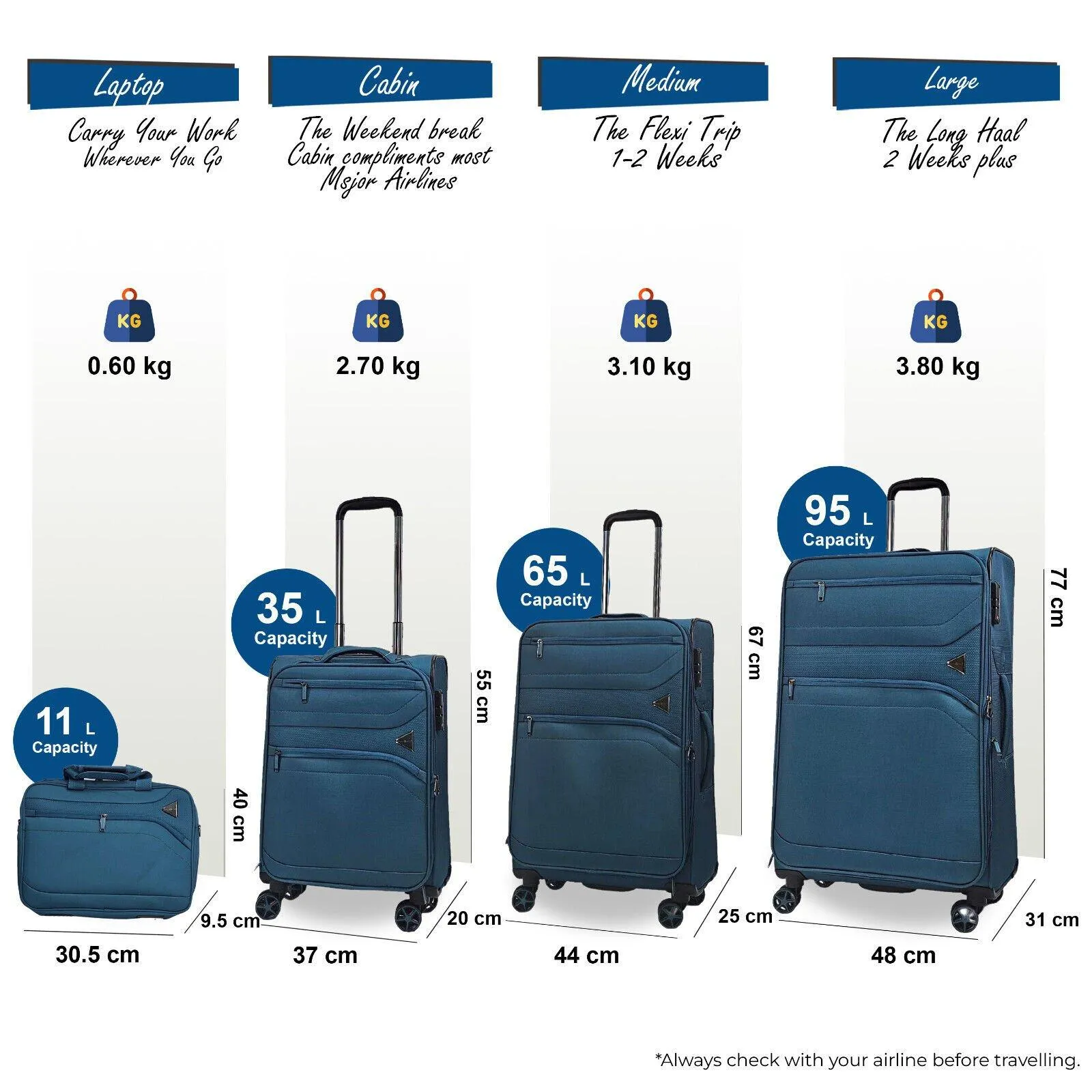 Luggage | Lightweight 8 Wheel Travel Luggage Suitcases | Infinity Leather